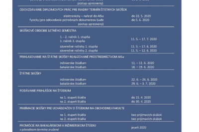 Zmeny (nielen) v harmonograme akademického roka 2019/2020 na Obchodnej fakulte - aktualizované
