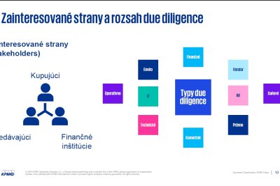 KPMG prináša študentom Obchodnej fakulty jedinečný pohľad na predaj spoločnosti