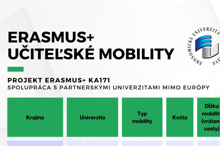 Vycestujte na učiteľskú mobilitu v rámci Erasmus+ mimo Európy